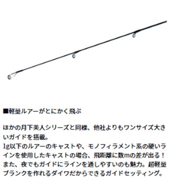 20 月下美人 メバル
